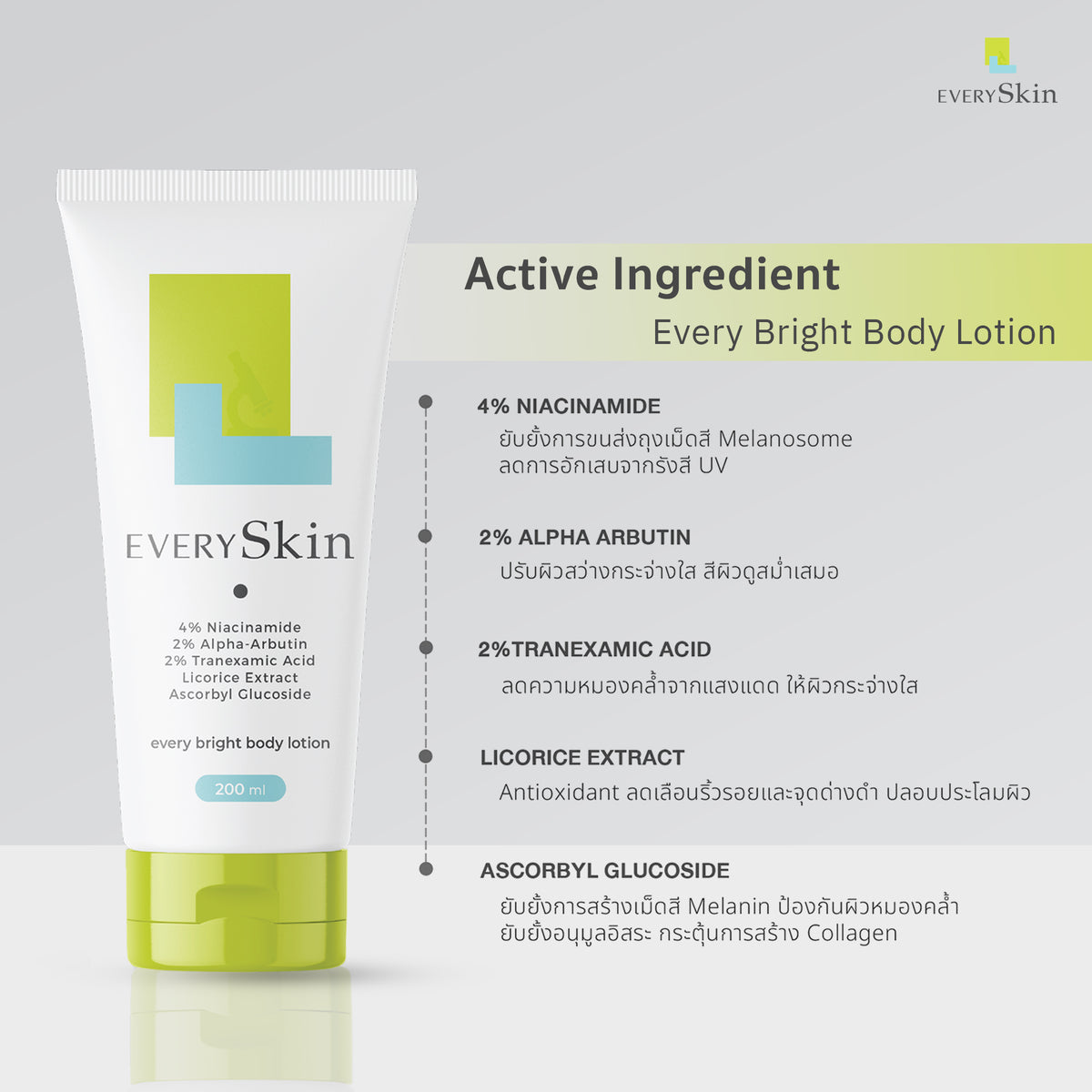 Every Bright Body Lotion