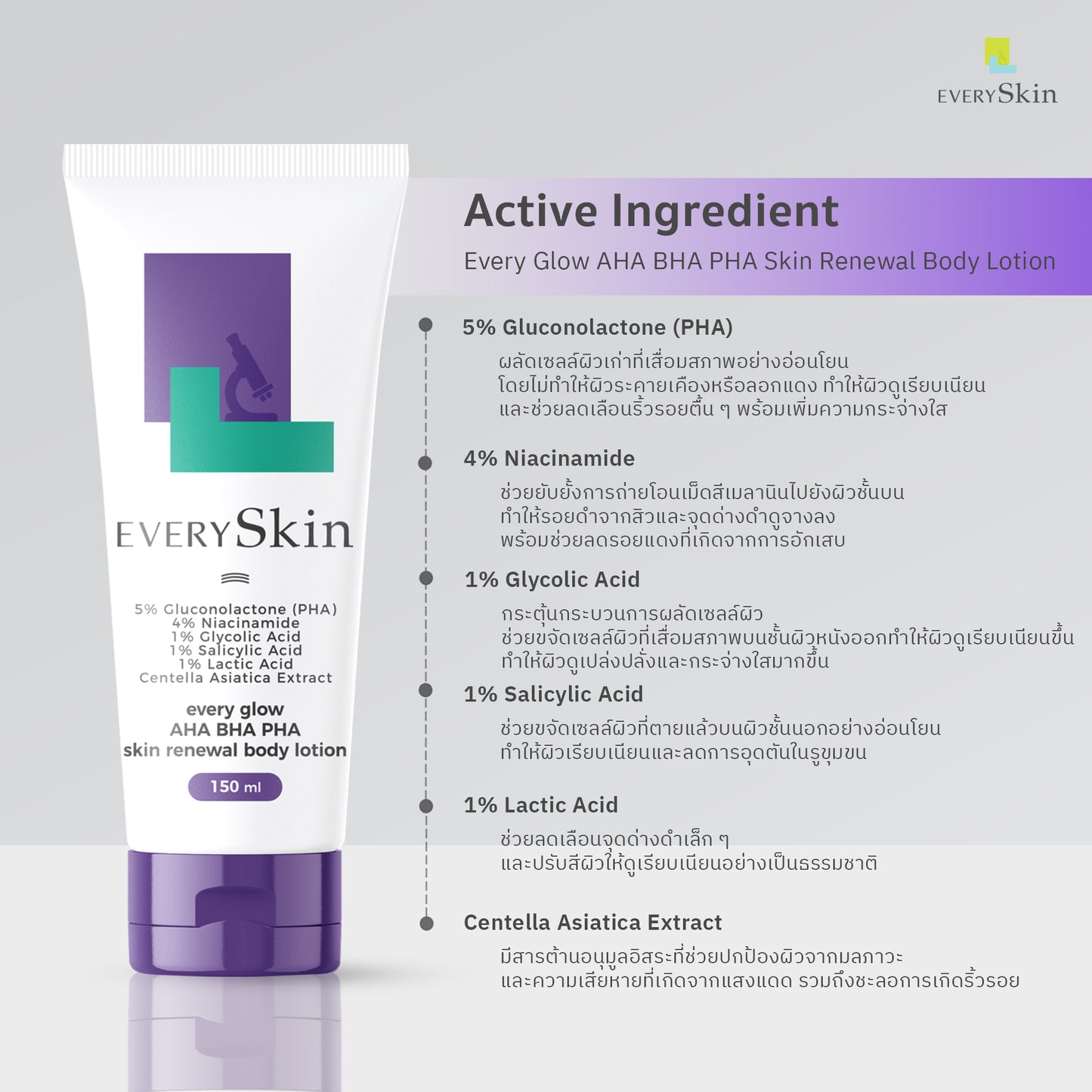 Every Glow AHA BHA PHA Skin Renewal Body Lotion