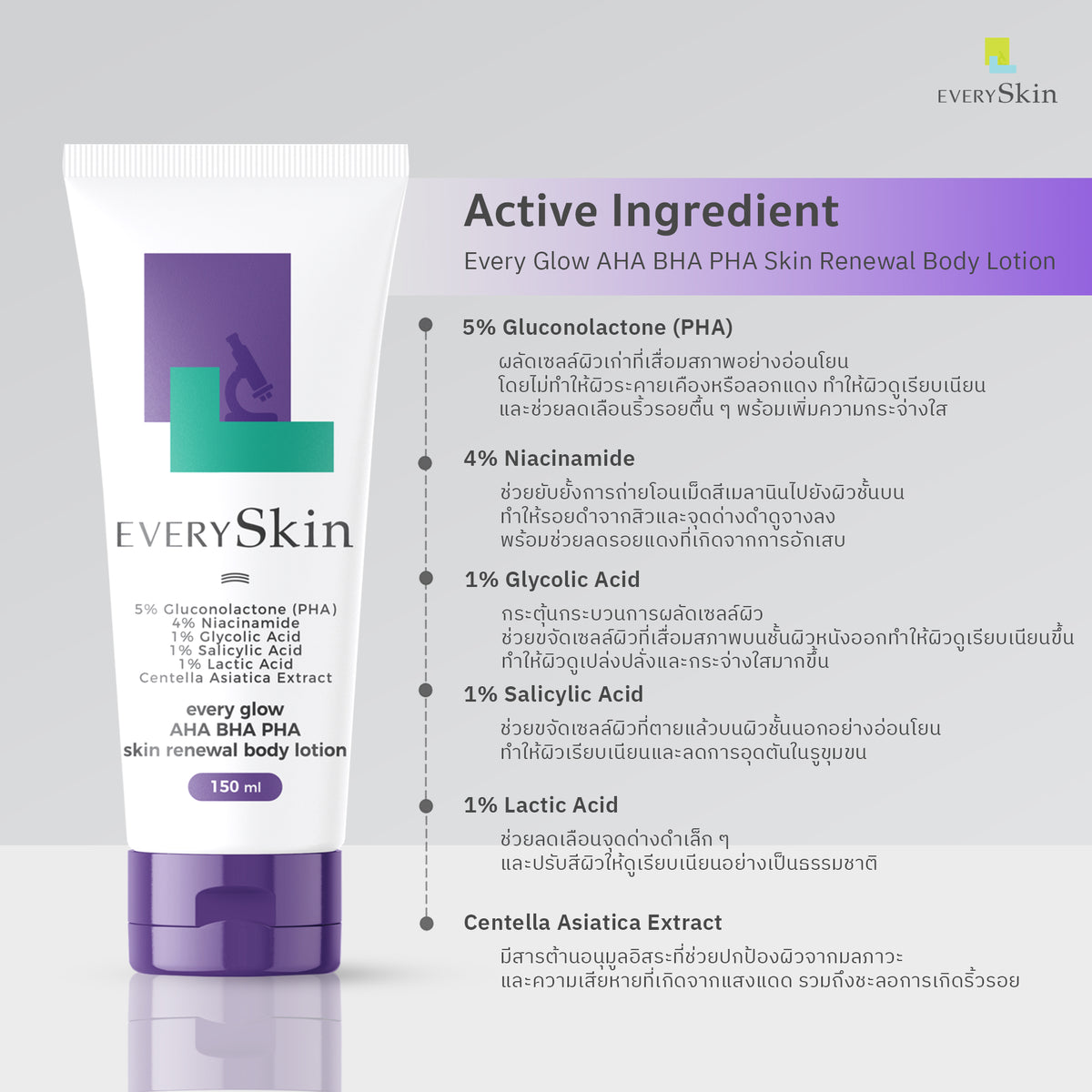 Every Glow AHA BHA PHA Skin Renewal Body Lotion