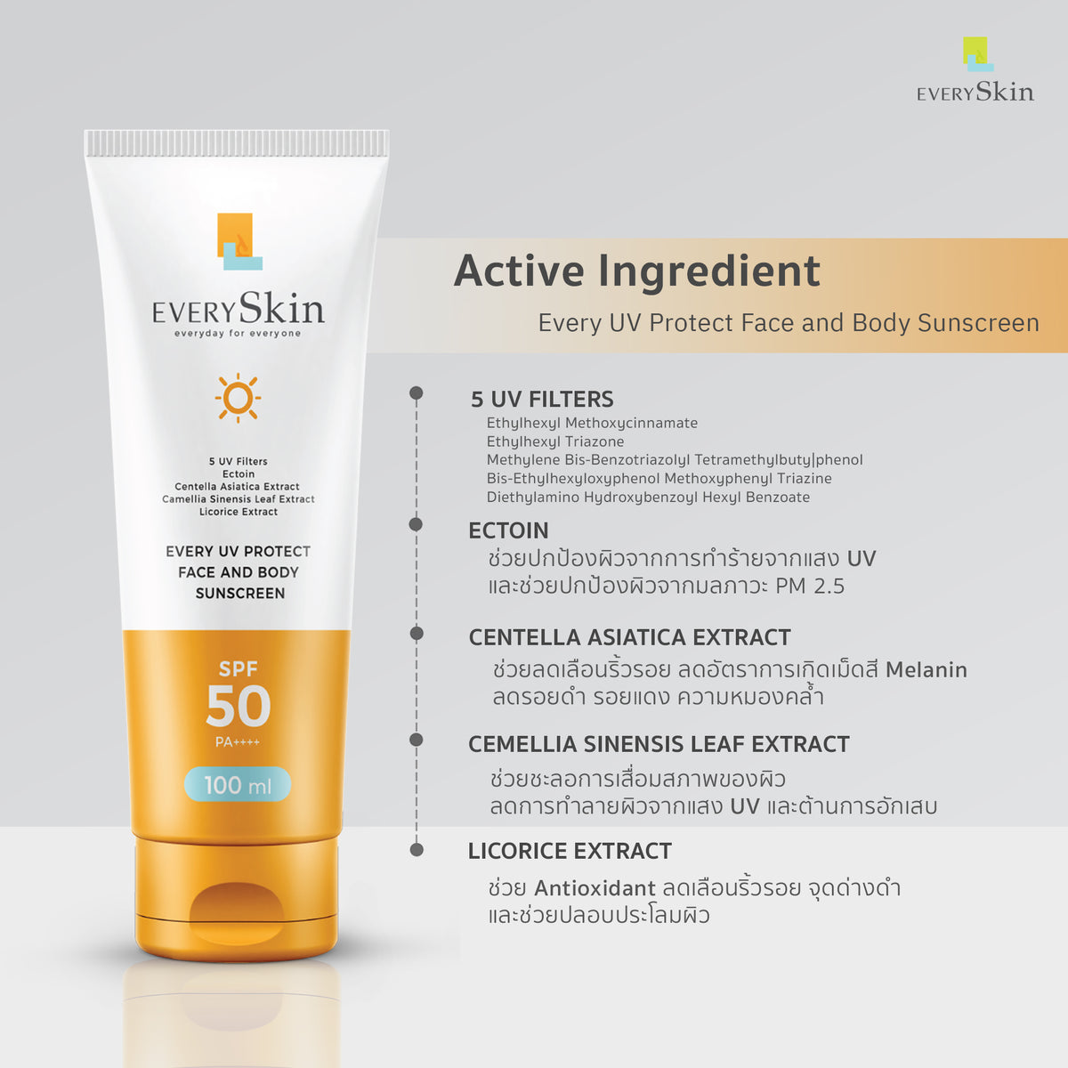 Every UV Protect Face and Body Sunscreen SPF50 PA++++