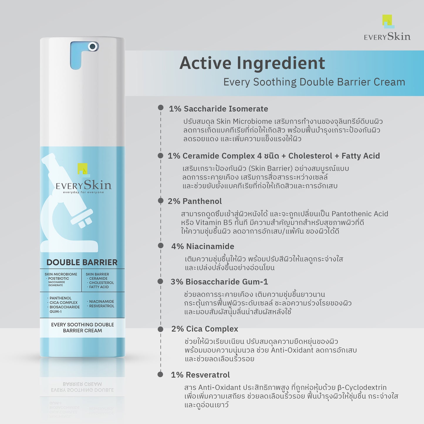 Every Soothing Double Barrier Cream